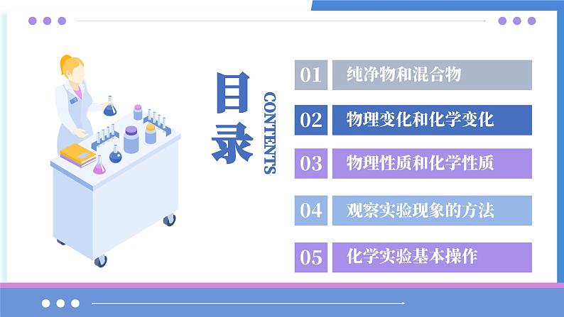 单元1 走进化学世界（考点串讲）-2024-2025学年九年级化学上学期期中考点大串讲（仁爱科普版2024）课件PPT第2页