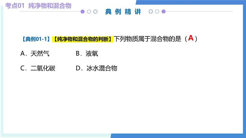 单元1 走进化学世界（考点串讲）-2024-2025学年九年级化学上学期期中考点大串讲（仁爱科普版2024）课件PPT第6页