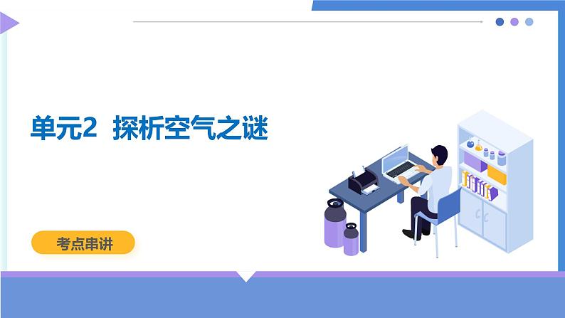 单元2 探析空气之谜（考点串讲）-2024-2025学年九年级化学上学期期中考点大串讲（仁爱科普版2024）课件PPT第1页