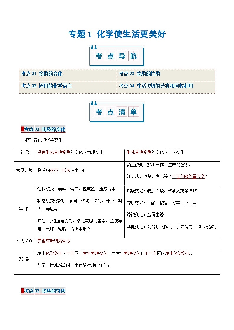 专题1 化学使生活更美好（考点清单）（讲+练）-2024-2025学年八年级化学上学期期中考点大串讲（沪科版·上海五四学制2024）第1页