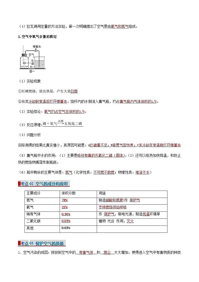 专题3 空气、氧气、二氧化碳（考点清单）（讲+练）-2024-2025学年八年级化学上学期期中考点大串讲（沪科版·上海五四学制2024）第2页