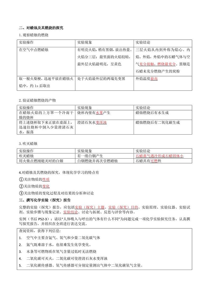 2.2 学习开展化学实验探究-2024-2025学年八年级化学全一册同步学与练（沪教版·上海五四学制2024）第2页