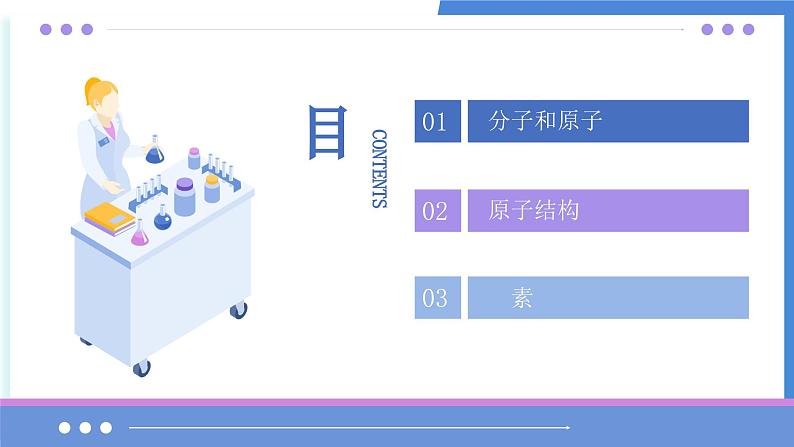 专题03 物质构成的奥秘（考点串讲）-2024-2025学年九年级化学上学期期中考点大串讲（人教版2024）课件PPT第2页