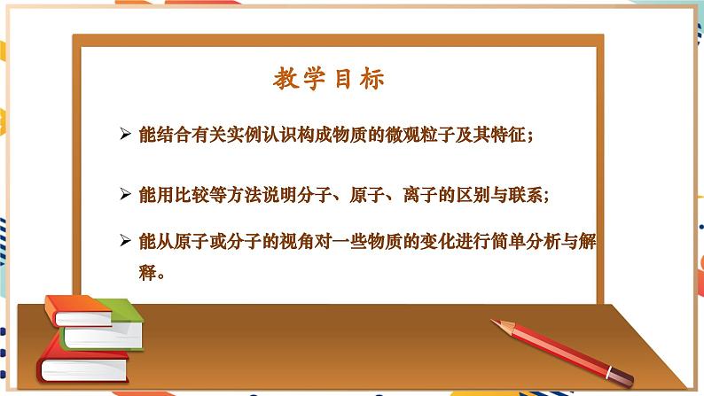 3.1构成物质的微观粒子（第1课时）课件    九年级化学沪教版（全国）(2024)上册第2页