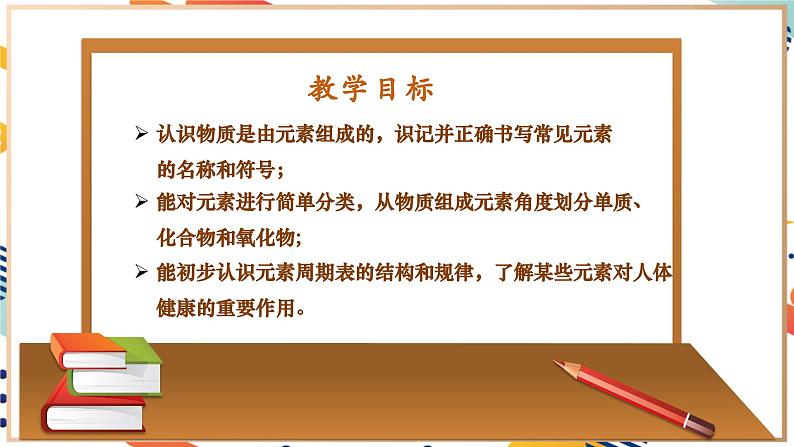 3.2组成物质的化学元素课件    九年级化学沪教版（全国）(2024)上册  第2页