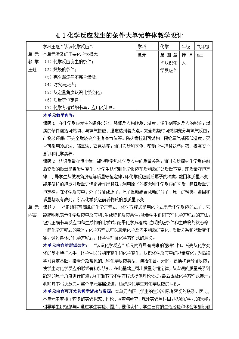 【大单元整体教学】沪教版（全国）化学九年级上册 4.1化学反应发生的条件 课件+教学设计01