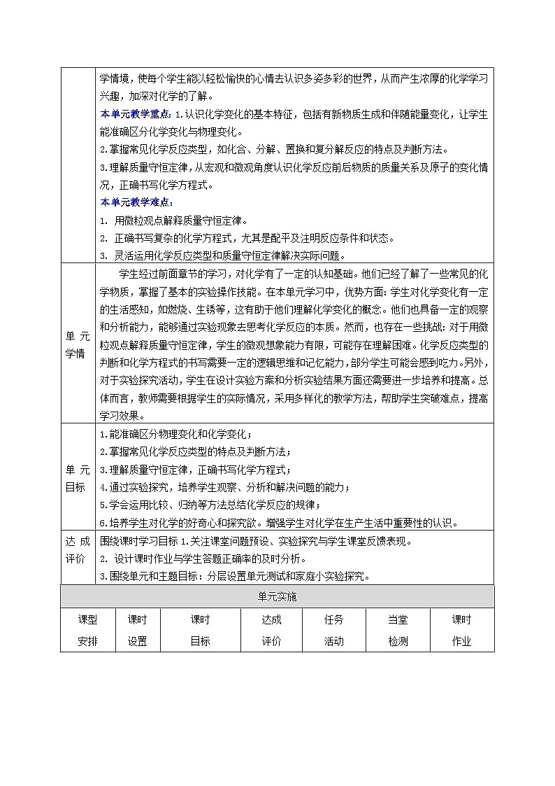 【大单元整体教学】沪教版（全国）化学九年级上册 4.1化学反应发生的条件 课件+教学设计02