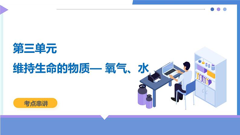 第三单元 维持生命的物质— 氧气、水-2024-2025学年九年级化学上学期期中考点大串讲（科粤版2024）课件PPT第1页