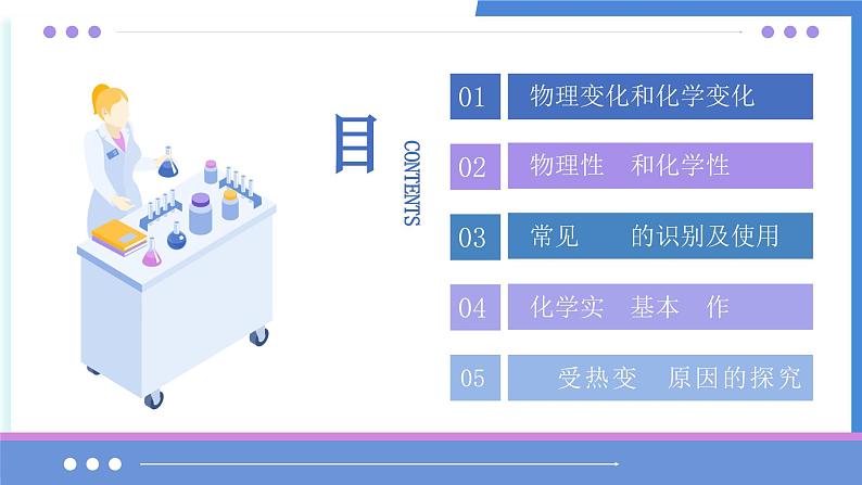 第一单元 大家都来学化学（考点串讲）-2024-2025学年九年级化学上学期期中考点大串讲（科粤版2024）  课件PPT第2页