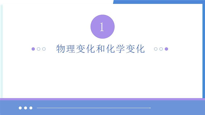 第一单元 大家都来学化学（考点串讲）-2024-2025学年九年级化学上学期期中考点大串讲（科粤版2024）  课件PPT第4页