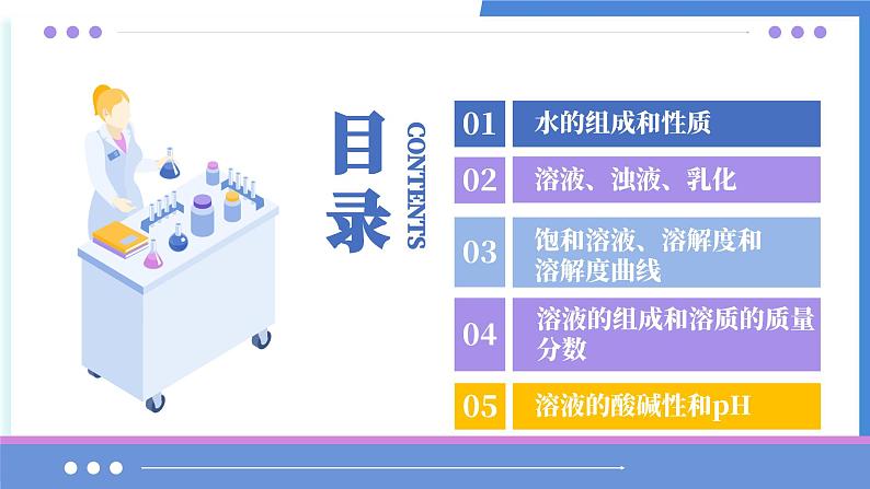 3  走进溶液世界（考点串讲）-2024-2025学年九年级化学上学期期中考点大串讲（沪教版·上海）课件PPT第2页