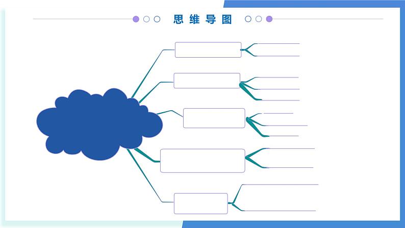 3  走进溶液世界（考点串讲）-2024-2025学年九年级化学上学期期中考点大串讲（沪教版·上海）课件PPT第3页