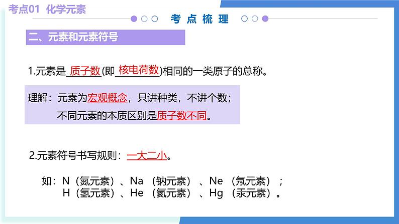 第四章 认识化学元素（考点串讲）-2024-2025学年九年级化学上学期期中考点大串讲（北京版2024）课件PPT第6页