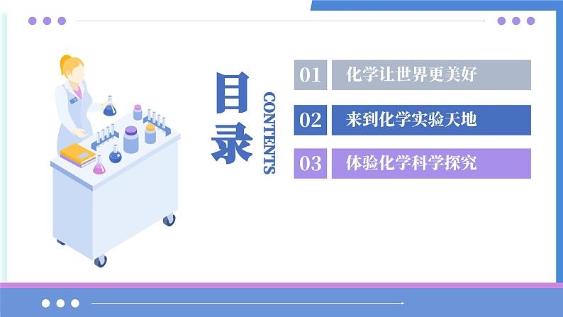 第一章 启航化学之旅（考点串讲）-2024-2025学年九年级化学上学期期中考点大串讲（北京版2024）课件PPT第2页