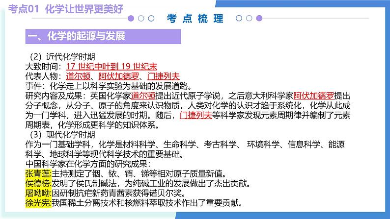 第一章 启航化学之旅（考点串讲）-2024-2025学年九年级化学上学期期中考点大串讲（北京版2024）课件PPT第6页