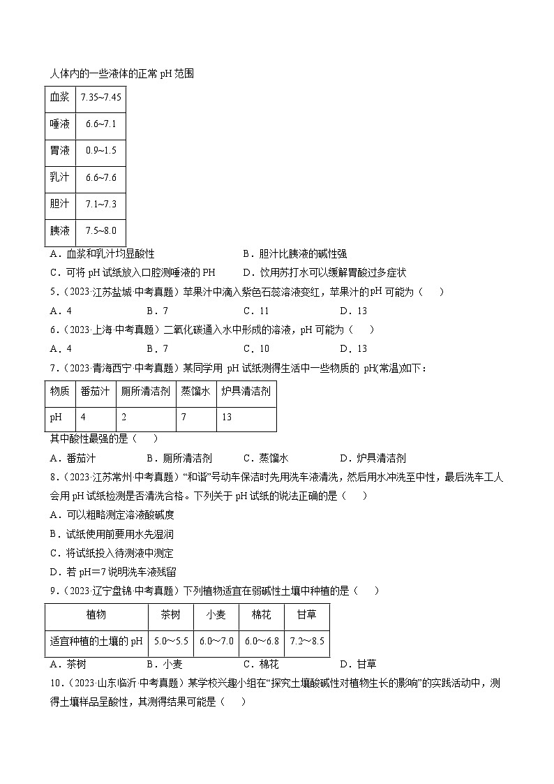专题08 常见的酸和碱（原卷版）-【好题汇编】三年（2022-2024）中考化学真题分类汇编（全国通用）第2页