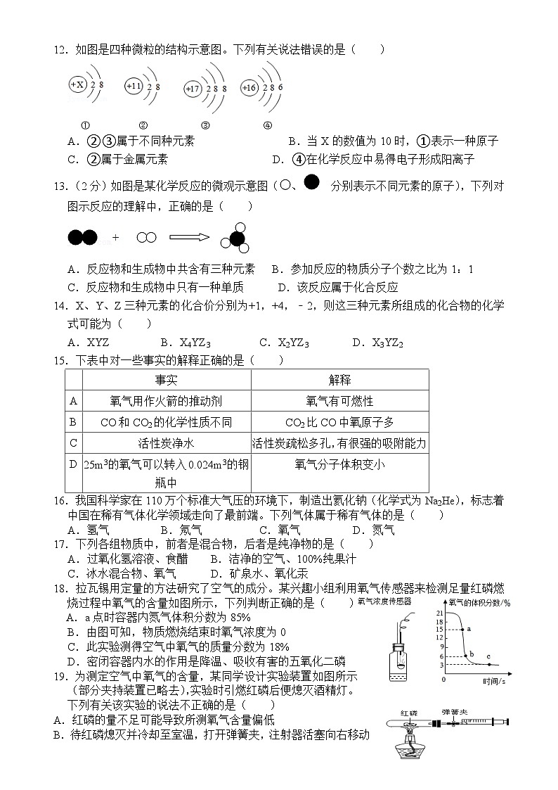 山东省滕州市尚贤中学2024-2025学年九年级上学期期中监测化学试题第2页