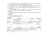 1.1.1化学变化和物理变化教案（表格式）初中化学人教版（2024）九年级上册