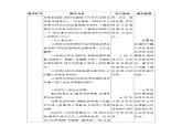 绪言 化学使世界变得更加绚丽多彩教案（表格式）初中化学人教版（2024）九年级上册