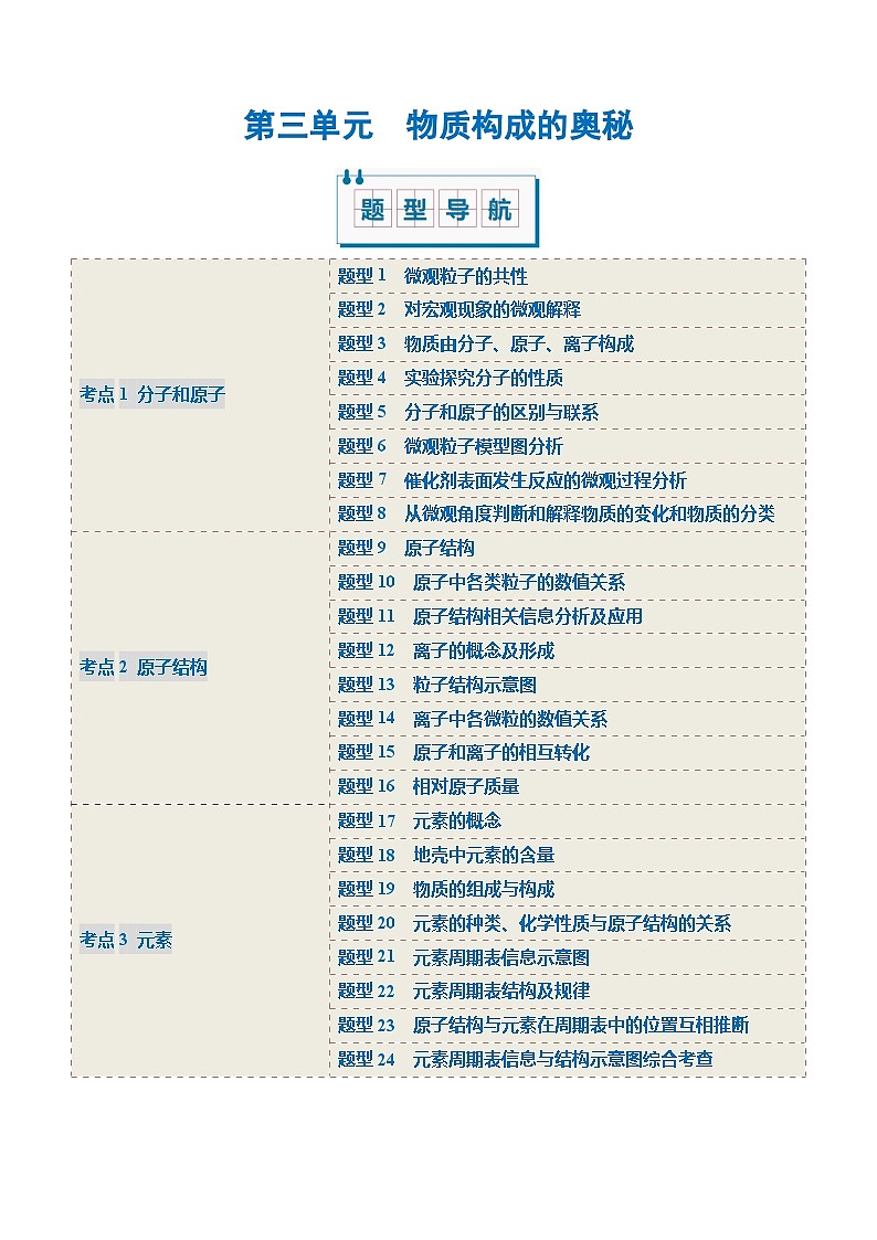 专题03 物质构成的奥秘（考题猜想）（24大题型）（原卷版）- 2024-2025学年八年级化学上学期期中考点大串讲（人教版五四学制2024）01