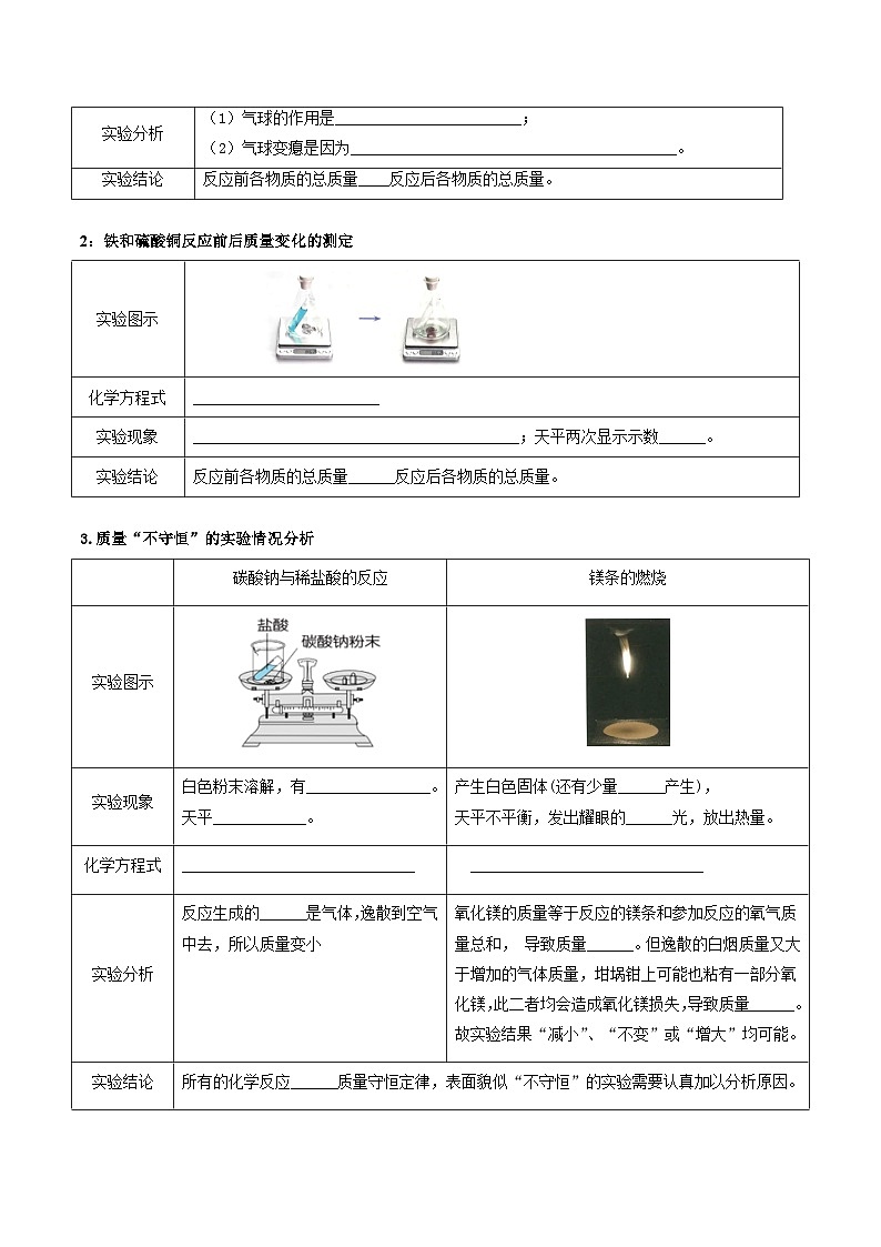专题05 化学反应的定量关系（考点清单）（讲+练）（原卷版）- 2024-2025学年八年级化学上学期期中考点大串讲（人教版五四学制2024）03