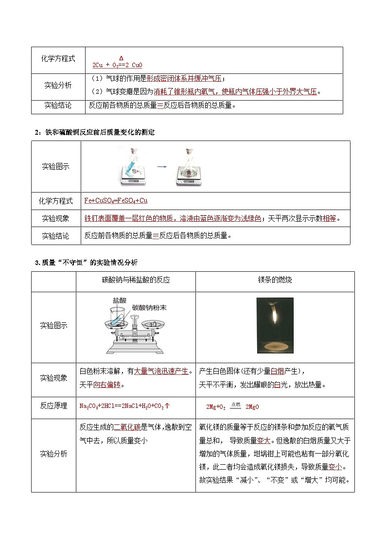 专题05 化学反应的定量关系（考点清单）（讲+练）（解析版）- 2024-2025学年八年级化学上学期期中考点大串讲（人教版五四学制2024）03