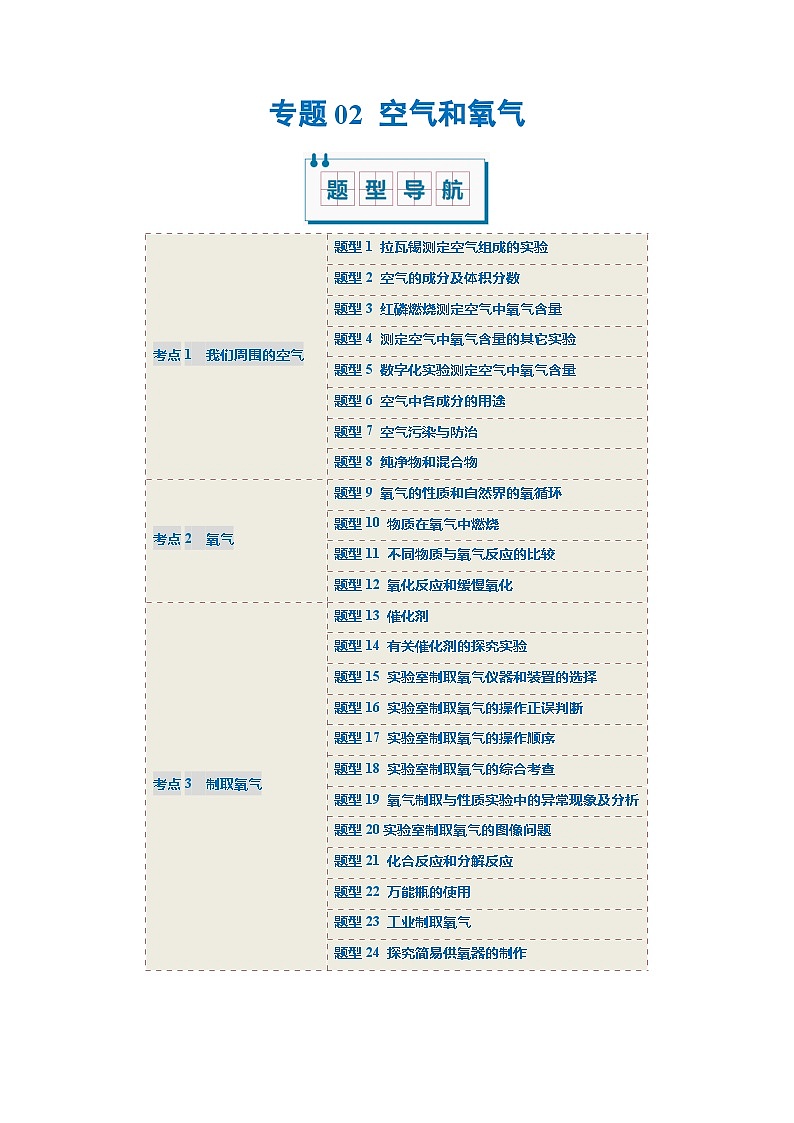专题02  空气和氧气 （考题猜想）（24大题型）（原卷版）-2024-2025学年九年级化学上学期期中考点大串讲（人教版2024）01