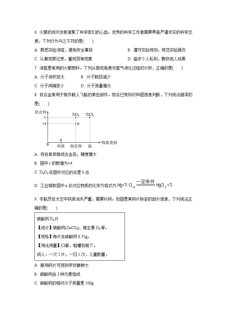 吉林省长春市2024化学年中考真题第2页