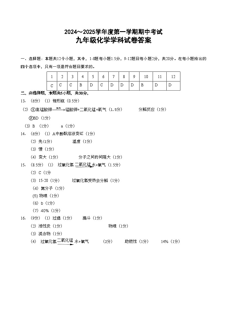 2024-2025 第一学期九年级化学期中考试试卷（参考答案）第1页