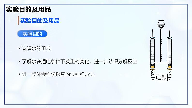 实验活动2 水的组成及变化的探究-初中化学九年级上册同步教学课件+同步练习（人教版2024）02