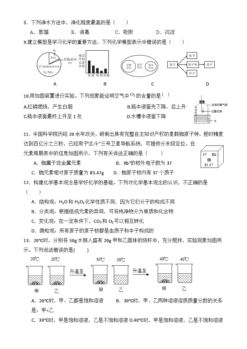 山东省枣庄市实验学校2024-2025学年九年级上学期期中监测化学试题第2页