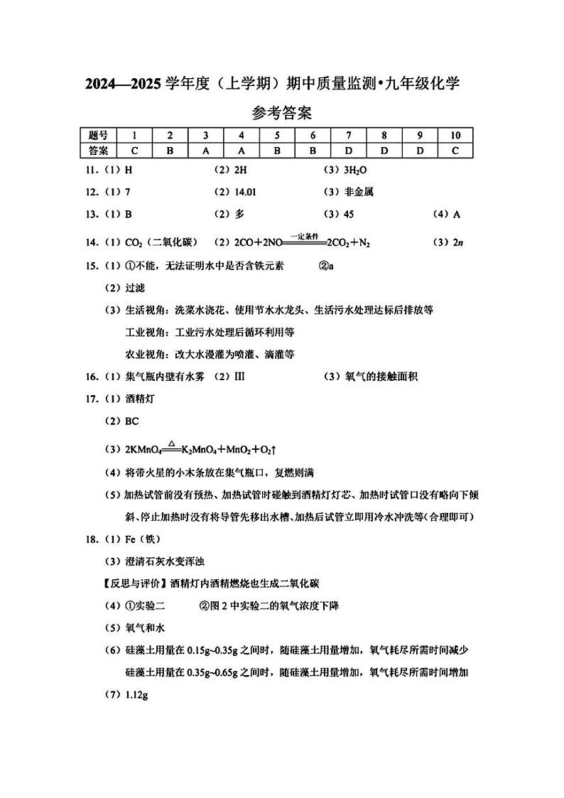 吉林省长春市朝阳区2024-2025学年九年级上学期期中质量监测化学试卷01