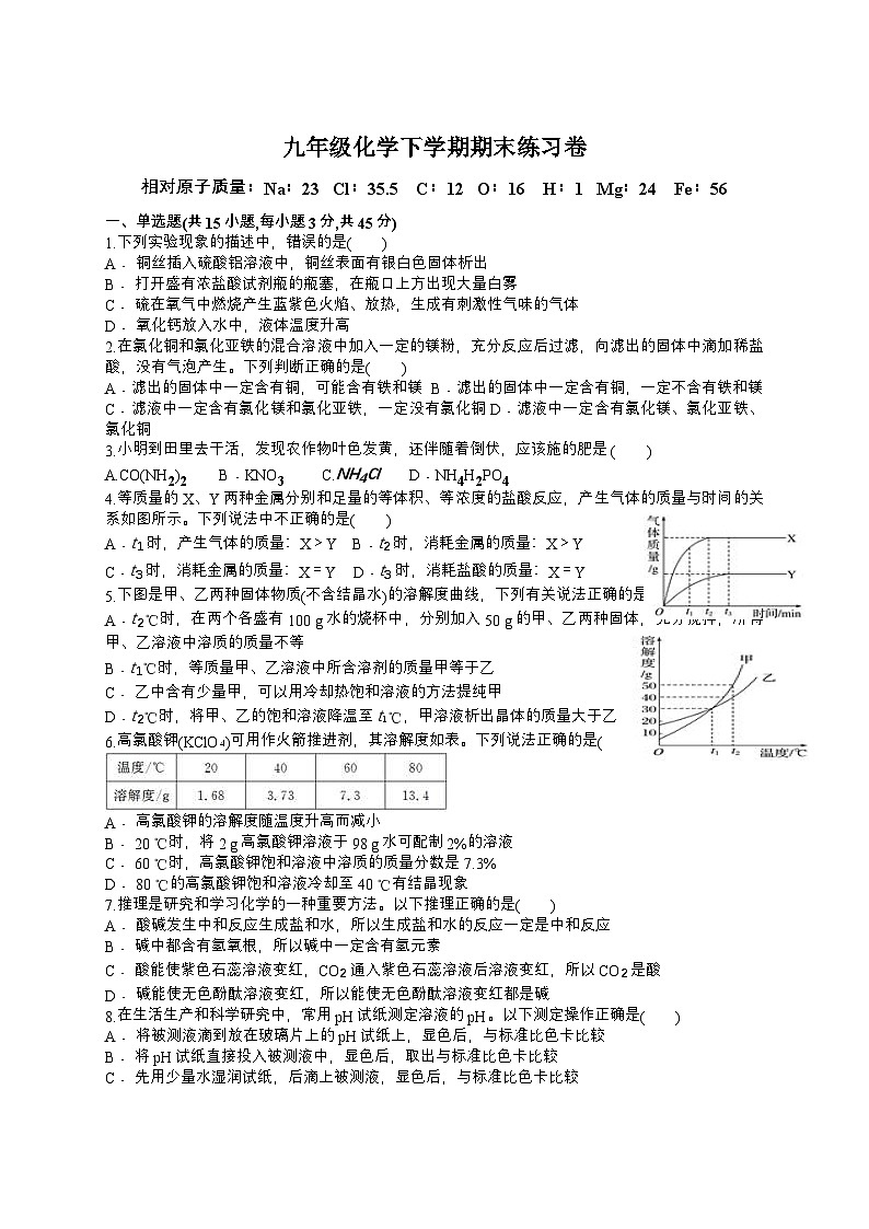 九年级化学下学期期末练习卷第1页