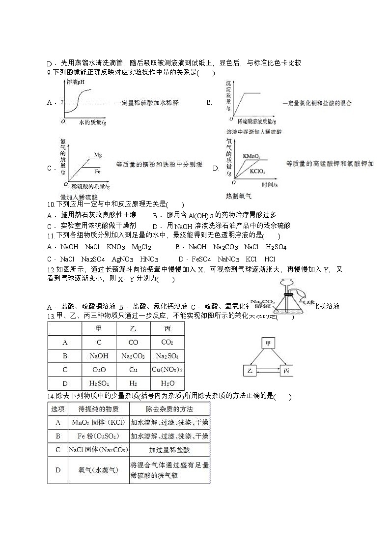 九年级化学下学期期末练习卷第2页