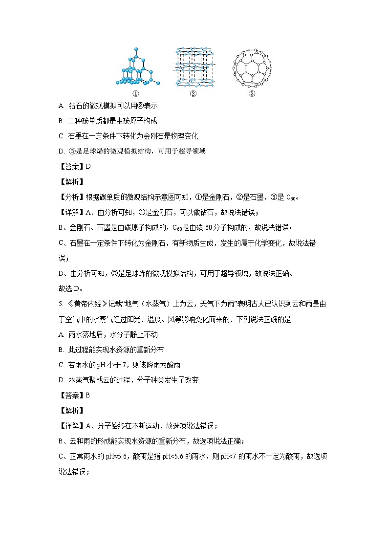 吉林省长春市绿园区2024年中考二模化学试卷(解析版)第3页