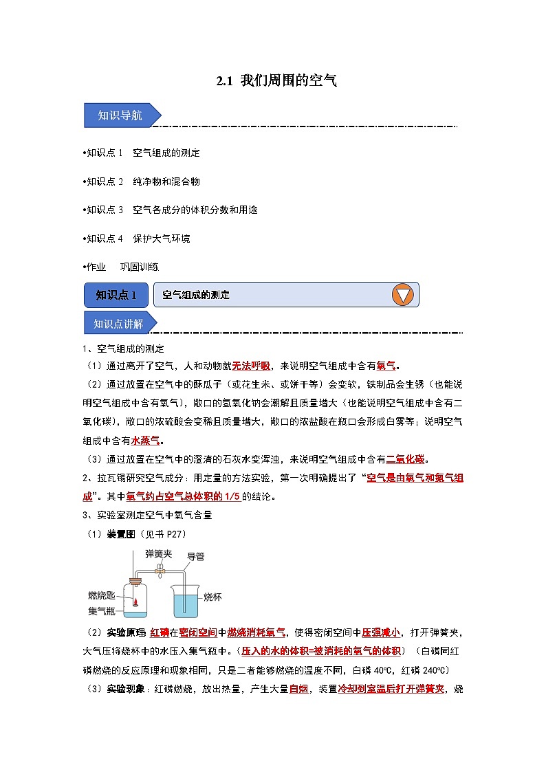 2.1 我们周围的空气（知识点梳理）第1页