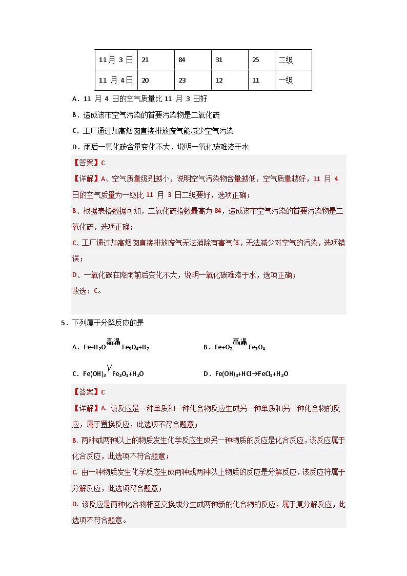 第2单元 空气和氧气-初中化学九年级上册 考点梳理+单元测试卷（人教版2024）03