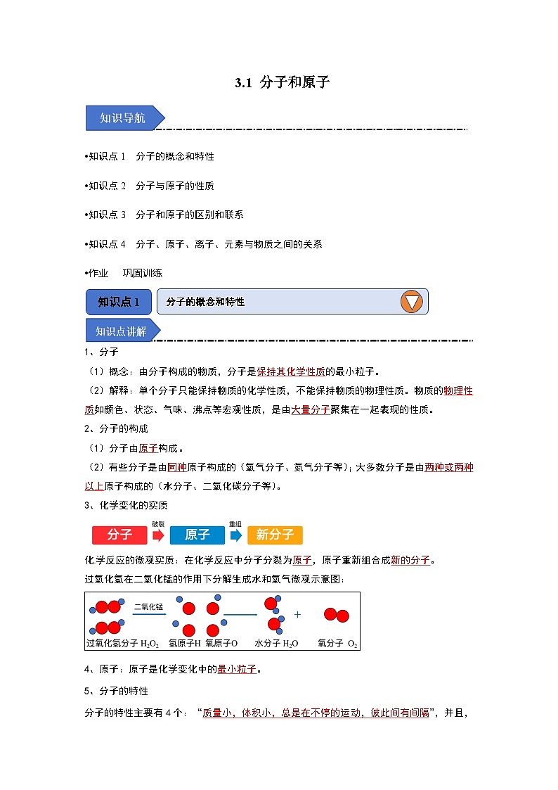 3.1 分子和原子（知识点梳理）第1页