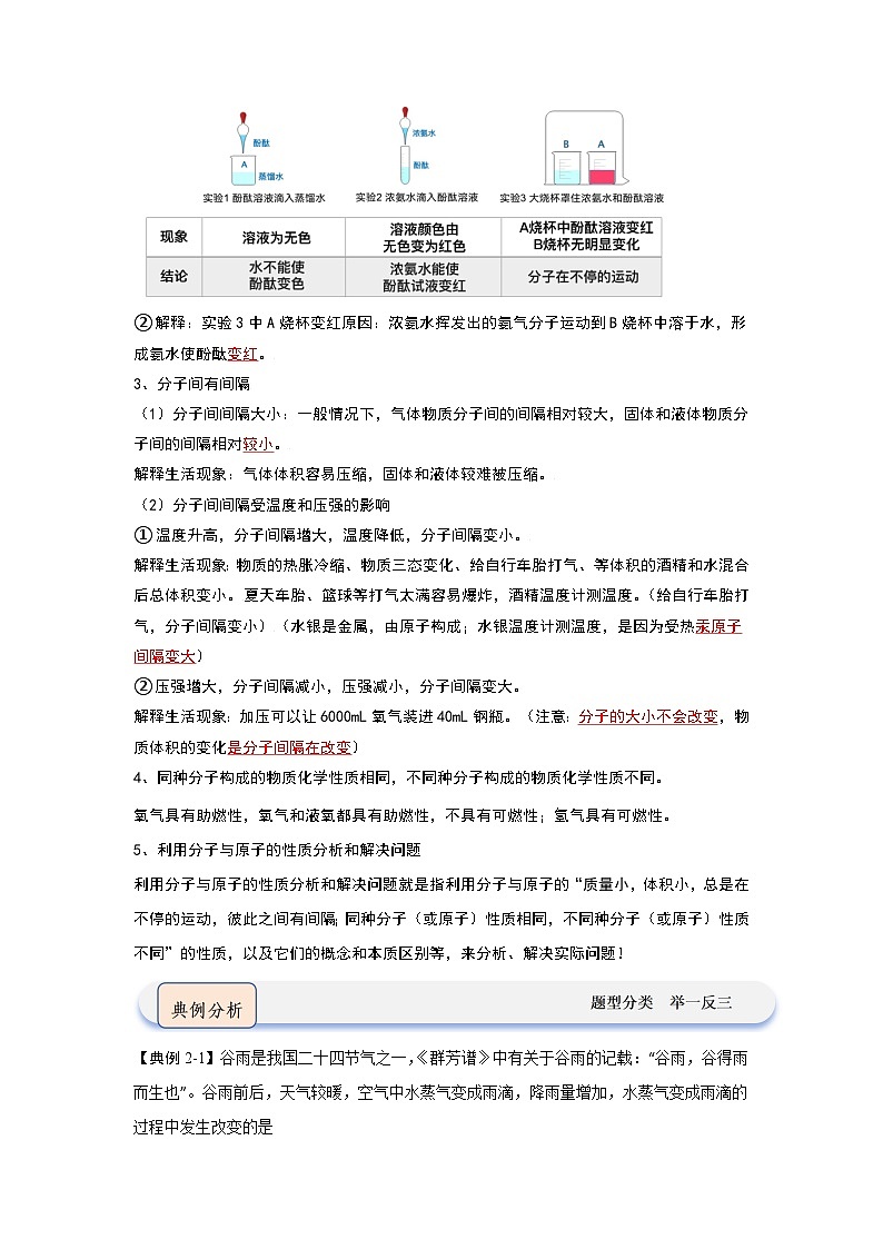 3.1 分子和原子（知识点梳理）第3页