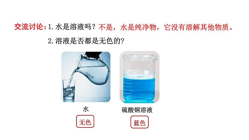 9.1 溶液及其应用 -课件---2024-2025学年九年级化学人教版(2024)下册08