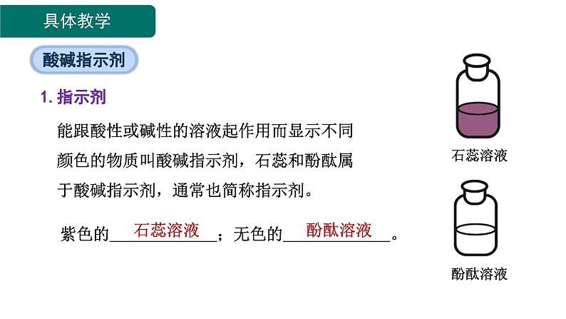 10.1 溶液的酸碱性-课件---2024-2025学年九年级化学人教版(2024)下册06