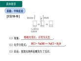 10.2 常见的酸和碱 第3课时 中和反应-课件---2024-2025学年九年级化学人教版(2024)下册
