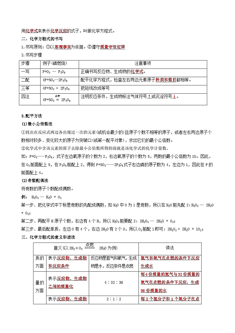 （人教版）2024年初中化学同步讲义第5单元 课题2  化学方程式的书写及应用（教师版）第2页