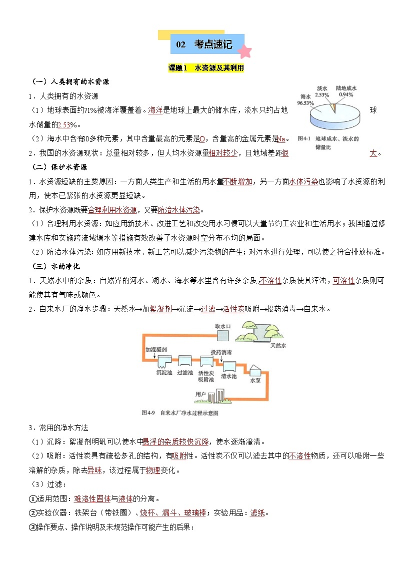2024-2025学年九年级化学上册第四单元 自然界的水【知识清单】-（人教版2024）02
