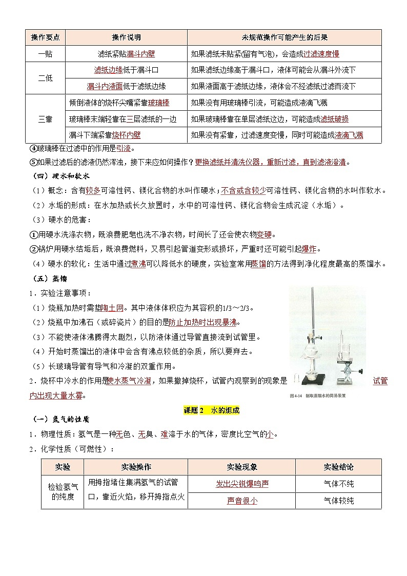 2024-2025学年九年级化学上册第四单元 自然界的水【知识清单】-（人教版2024）03