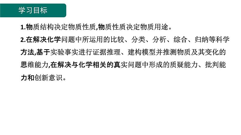 11.2 化学与可持续发展-课件---2024-2025学年九年级化学人教版(2024)下册02