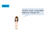 11.2 化学与可持续发展-课件---2024-2025学年九年级化学人教版(2024)下册