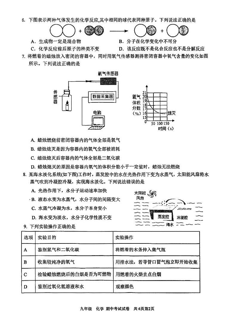 福建省厦门市禾山中学2024--2025学年九年级上学期期中考试化学试卷第2页
