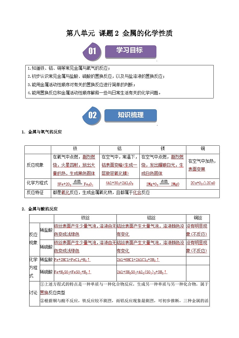 （人教版）2024年初中化学下册同步讲义第8单元 课题2 金属的化学性质（2份，原卷版+教师版）01