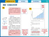 4.第四單元自然界的水2024版教材分析---2024-2025學年九年級化學人教版(2024)上冊課件PPT